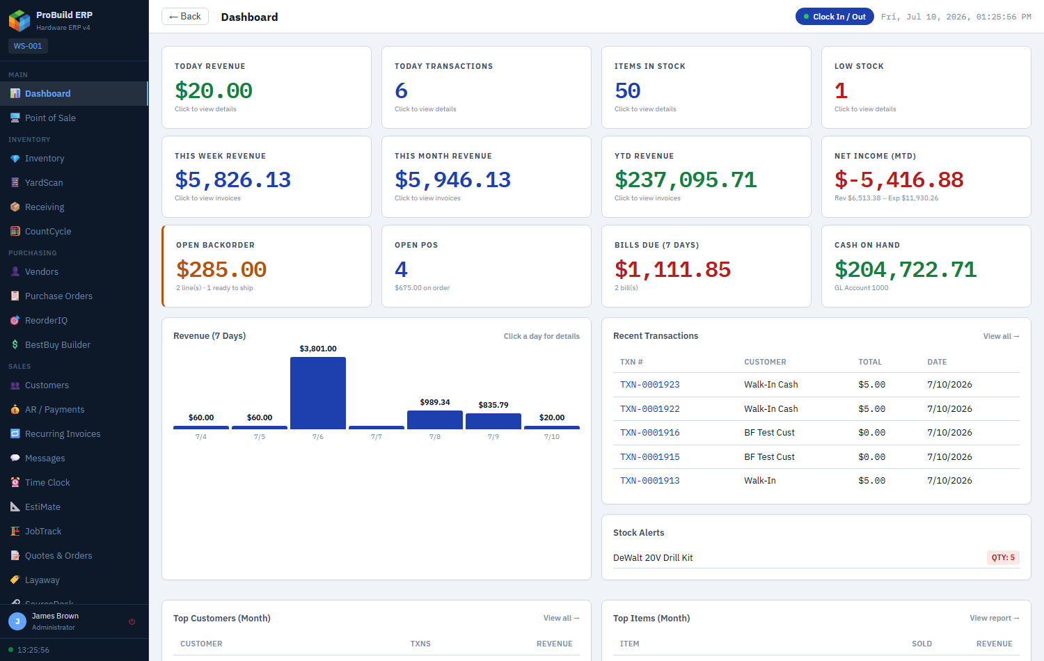 ProBuild ERP executive dashboard showing sales, stock, cash and operational alerts